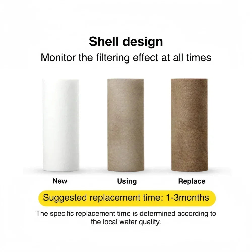 Pre-Filter Water Filter PP Cotton Filter Cartridge Removal Heavy Metal Purifier Household Washing Machine Shower Water Filter